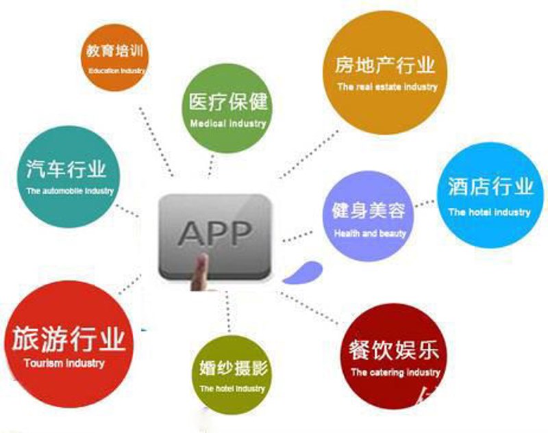 企业官网定制：构建展示自身形象与实力的重要阵地